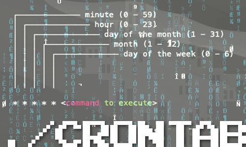 How To Schedule Tasks With Crontab On Macos Geekbitzone Com Passionate About Tech